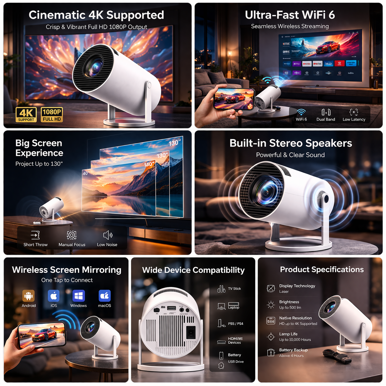 Screeny MAGCUBIC PROJECTOR PRO