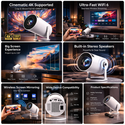 Screeny MAGCUBIC PROJECTOR PRO