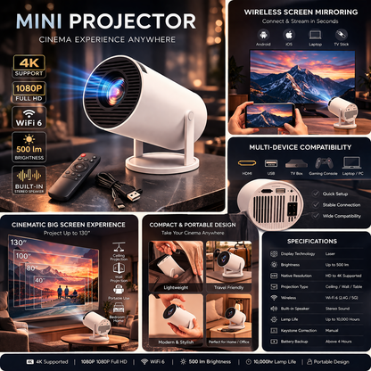 Screeny MAGCUBIC PROJECTOR PRO